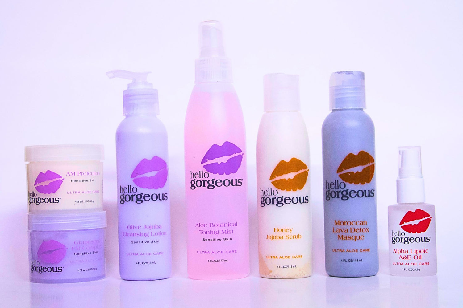 Sensitive Skin Care Kit